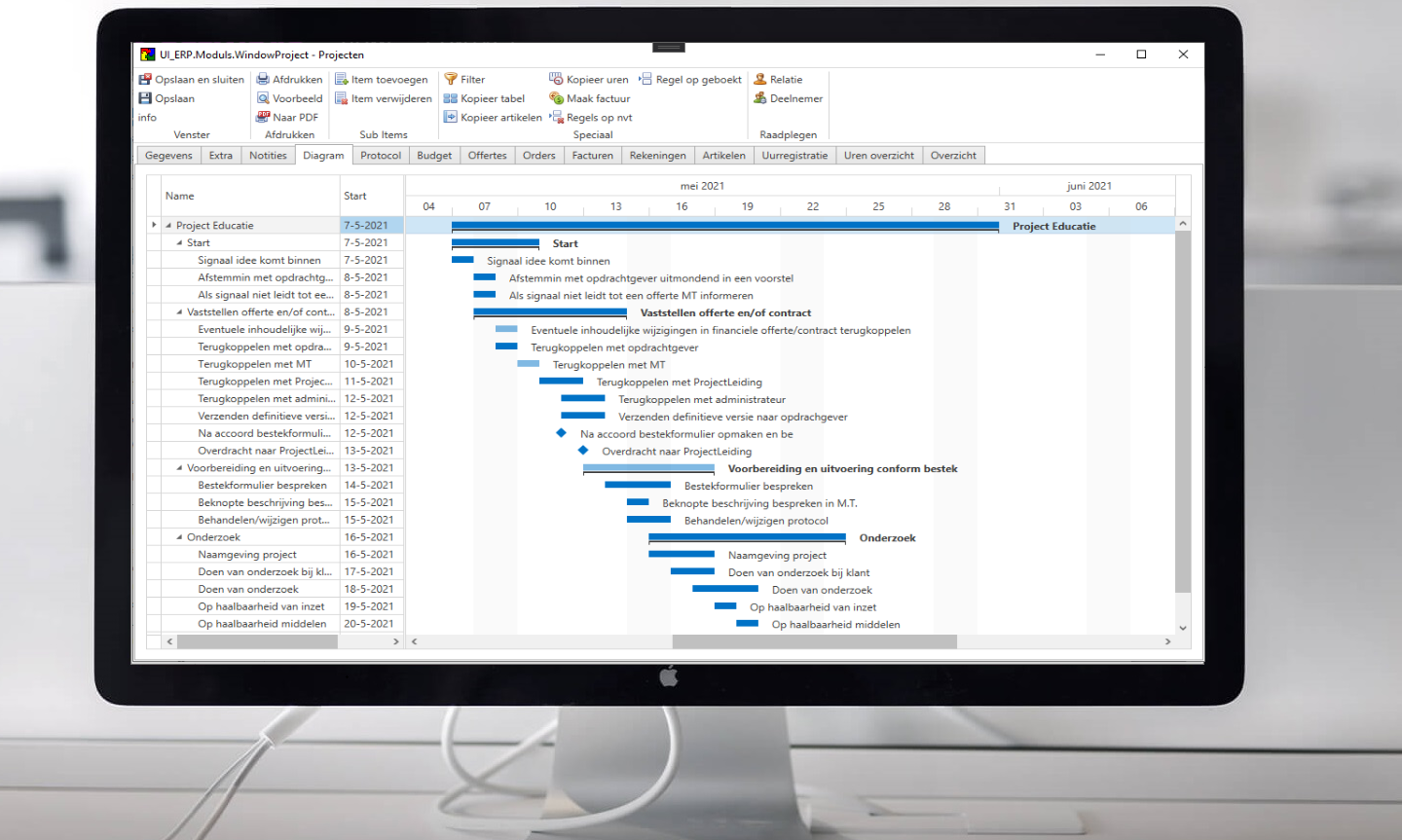 Gantt graphics